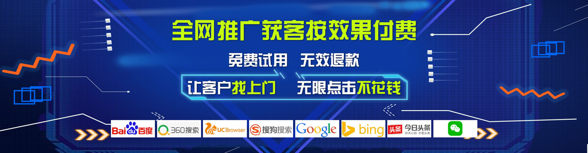徽县如何做sem